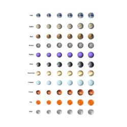 Nyomtatható  mintaív Bolygók 10-12-14 mm